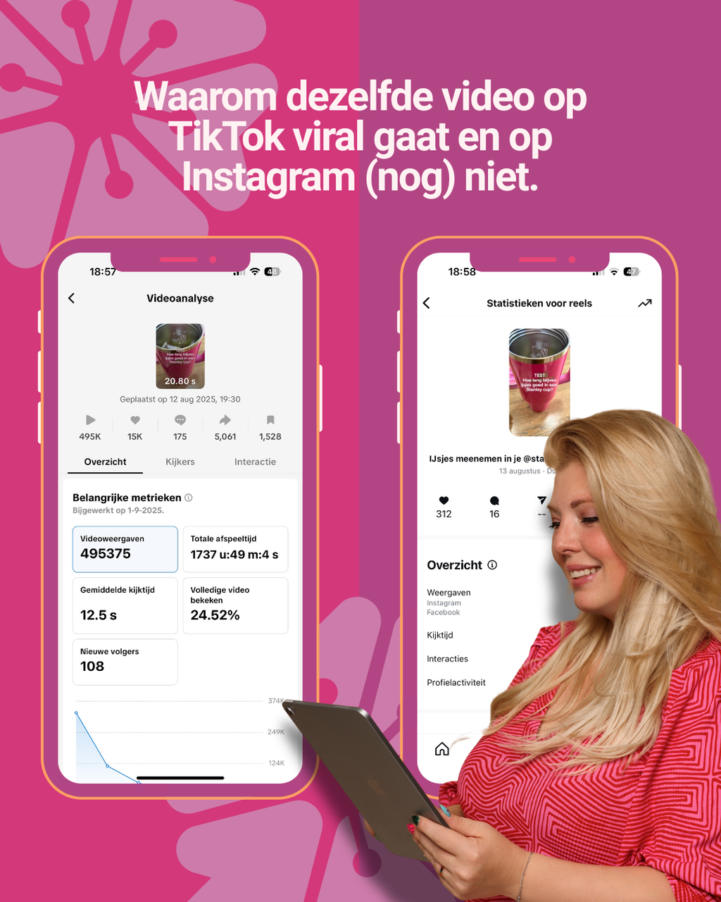 Instagram Post Design (op maat gemaakt)